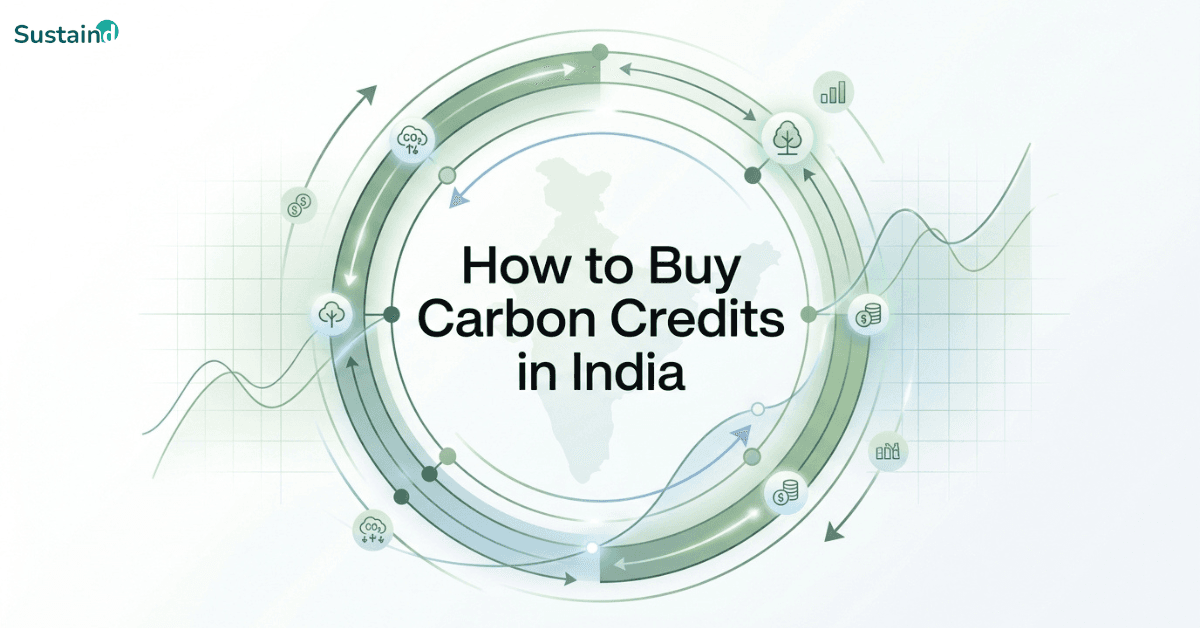 How to buy carbon credits in India