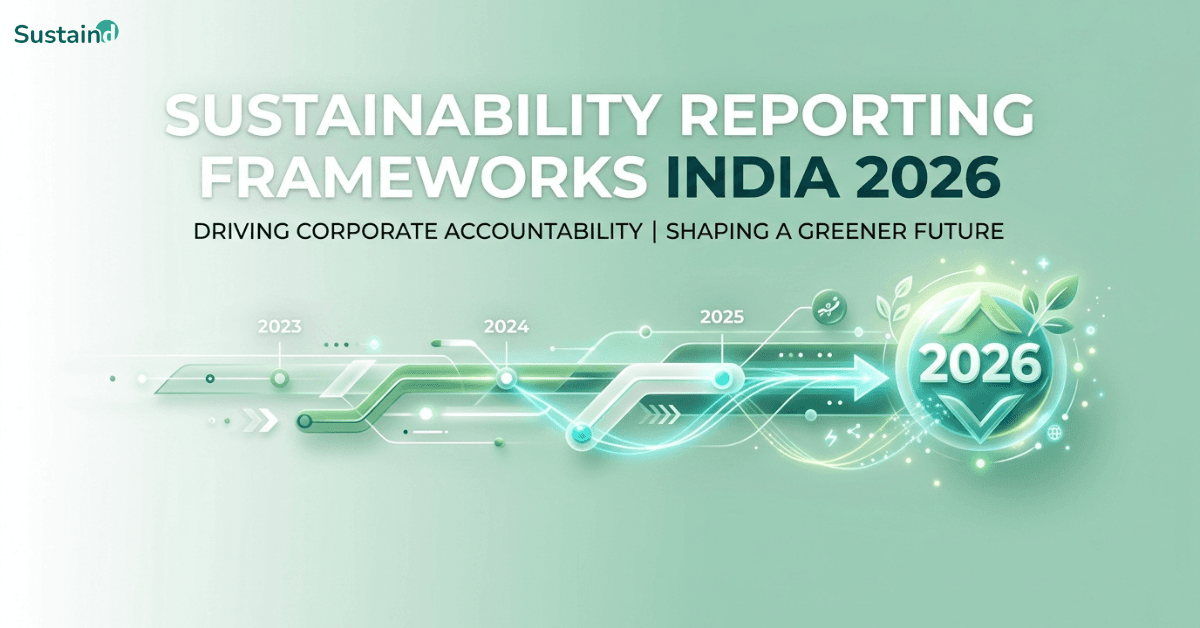 Sustainability Reporting Frameworks India 2026